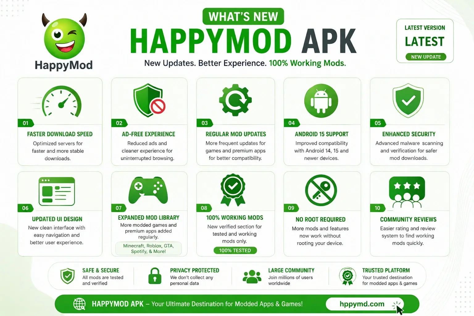 HappyMod APK Download Latest Version V3.3.4 Free For Android 15 What’s New in HappyMod